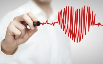 Kitul de produse este recomandat pentru utilizare în cazuri: